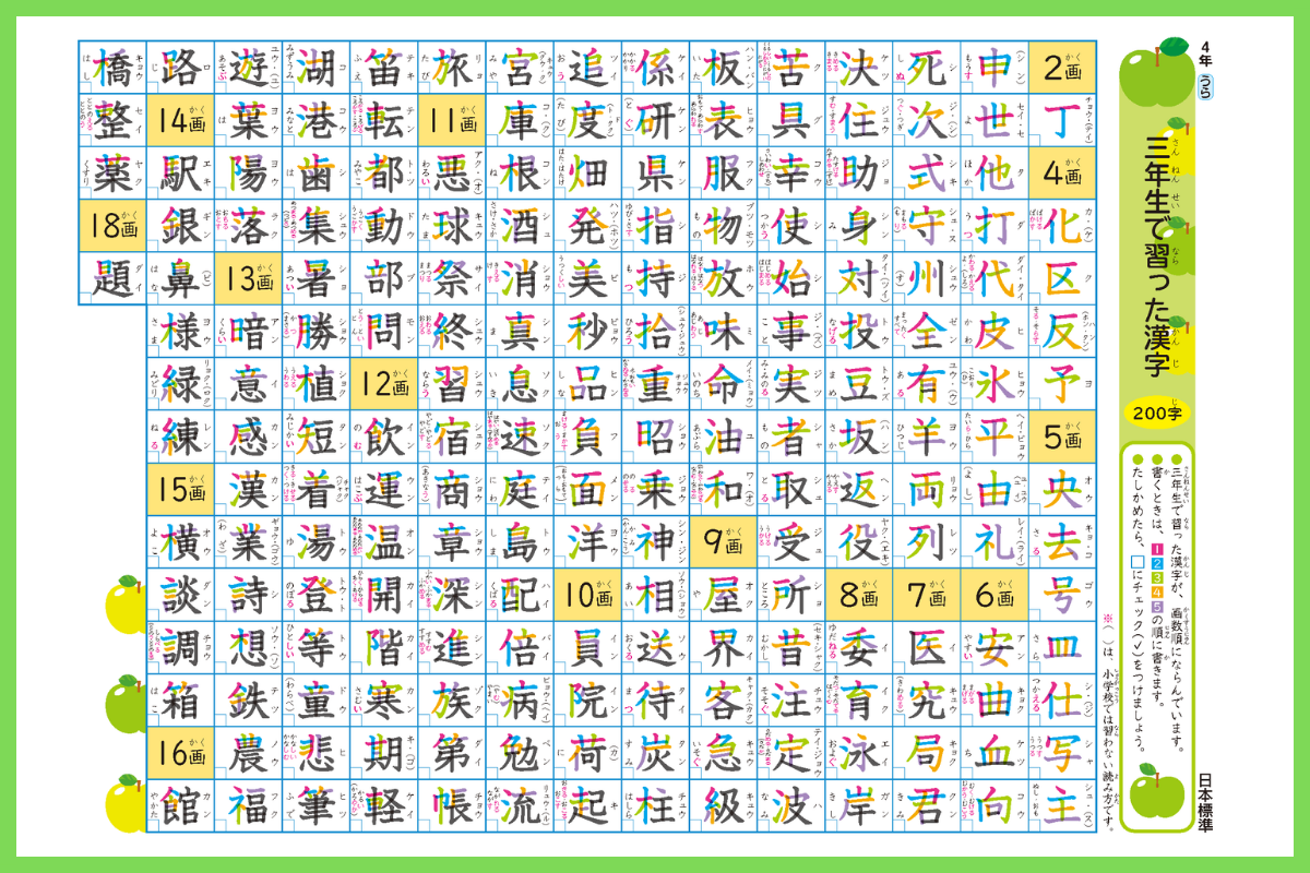 1枚で2度美味しい 年生で習う漢字 一覧表を見てみよう 日本標準 小学校教材 テスト ドリル プリント 教育ict