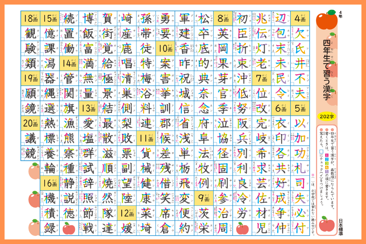 1枚で2度美味しい 年生で習う漢字 一覧表を見てみよう 日本標準 小学校教材 テスト ドリル プリント 教育ict