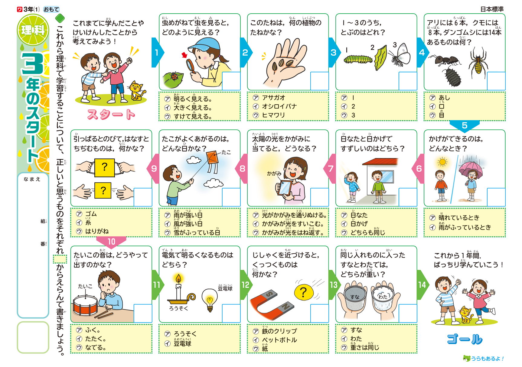 学年はじめの理科の授業で使えるワークシートといえば 理科 年のスタート 日本標準 小学校教材 テスト ドリル プリント 教育ict 学年はじめの理科の授業で使えるワークシートといえば 理科 年のスタート 日本標準 小学校教材 テスト ドリル プリント 教育ict
