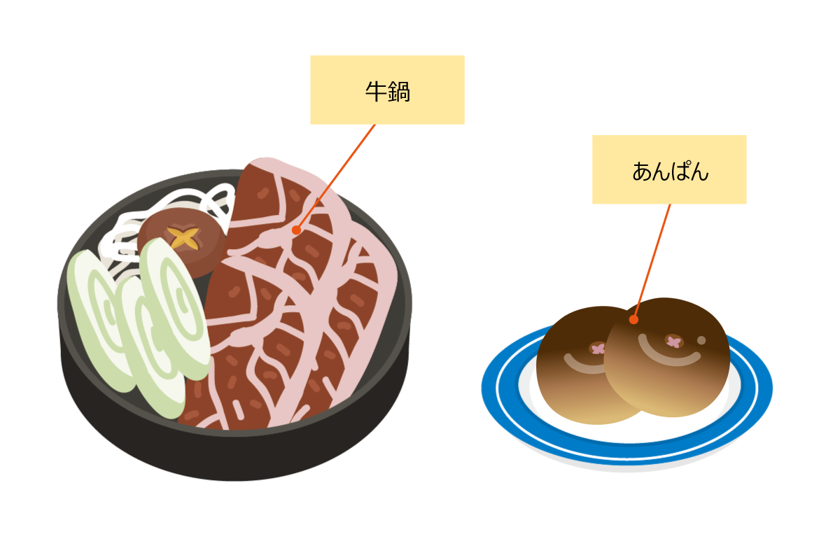 西洋風の食事