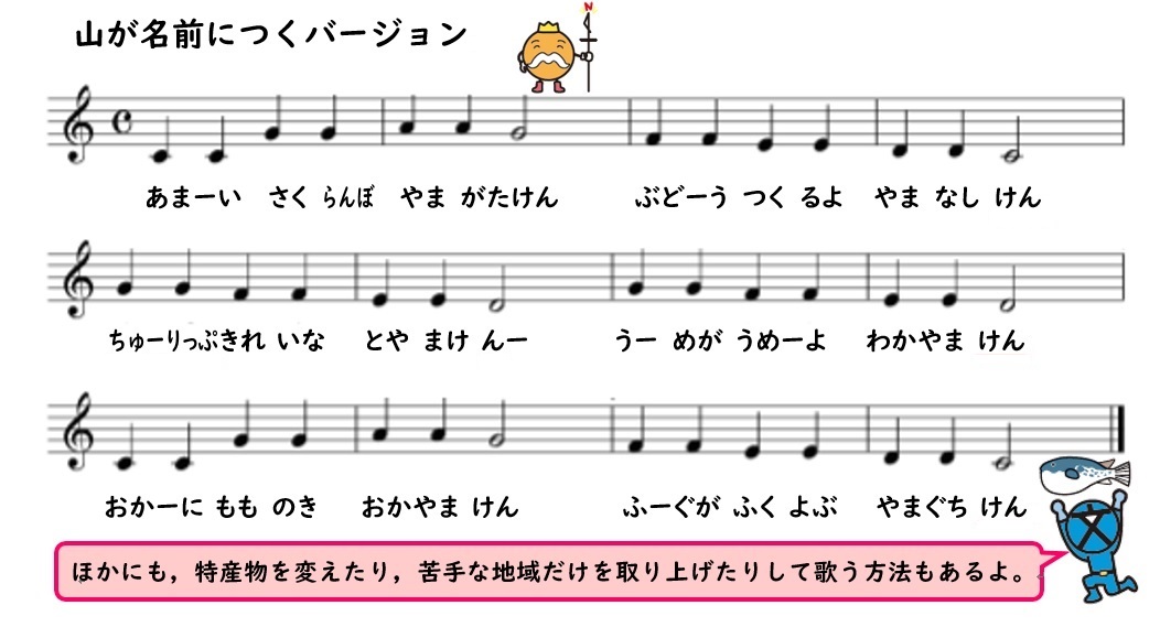 山がなまえにつく県の楽譜