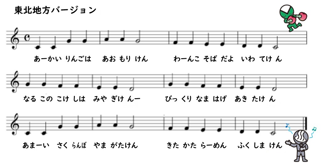 東北地方バージョン楽譜