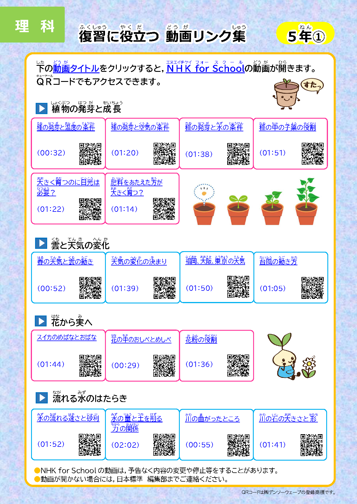 理科動画リンク集