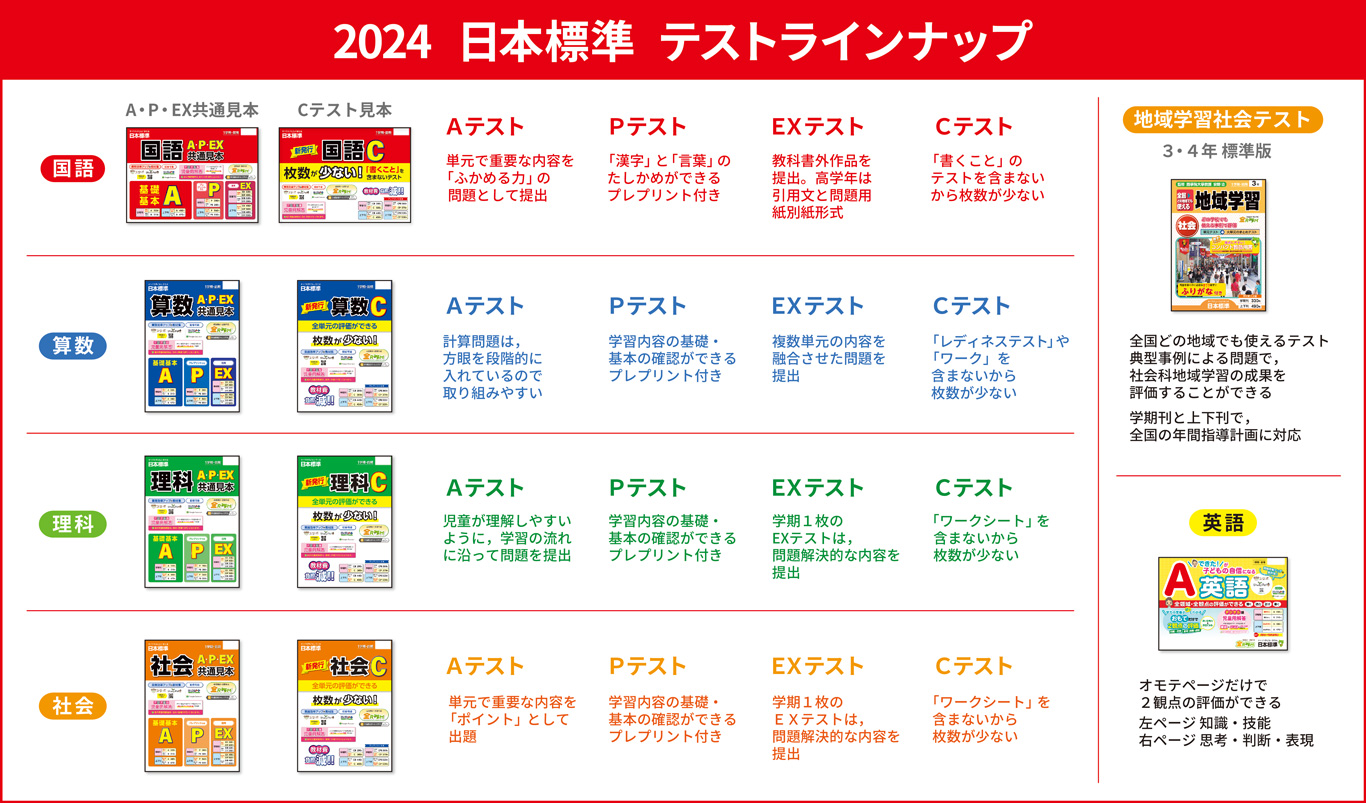 6年⭐︎カラーテスト 答え 小6 理科 大日本図書 ぶんけい - メルカリ
