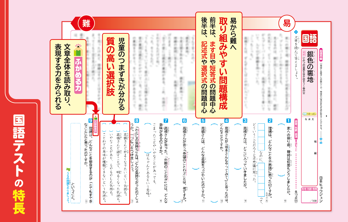2026年度小学校教材特集｜日本標準｜小学校教材 テスト・ドリル