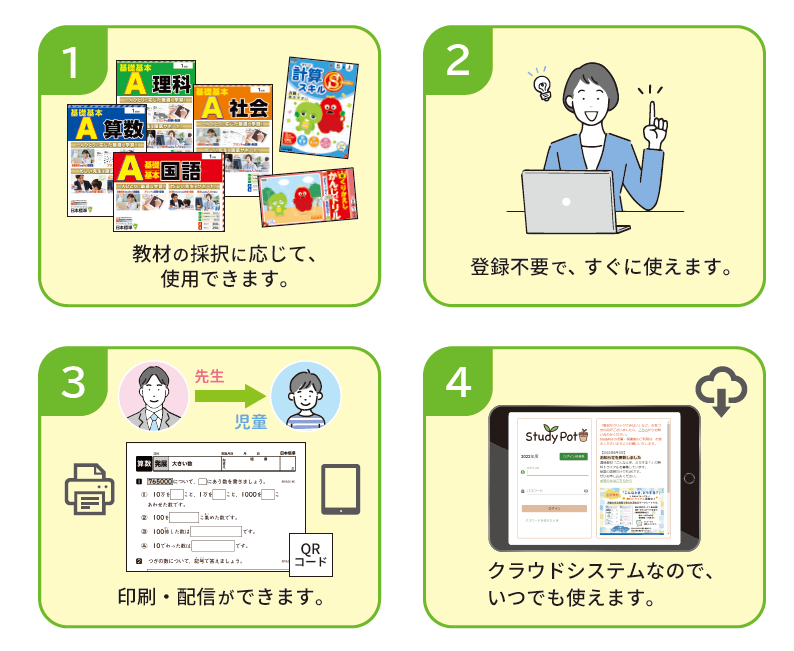 日本標準デジタル教材 Studypotのご紹介｜日本標準｜小学校教材 テスト 