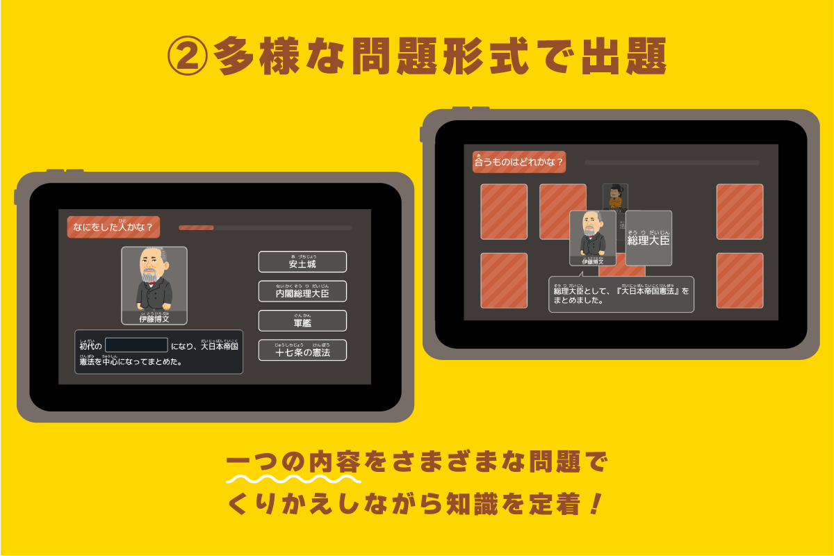 ②多様な問題形式で出題