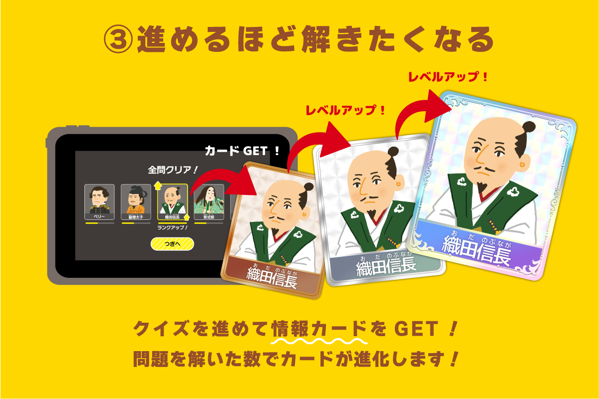 ③進めるほど解きたくなる